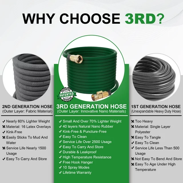 Lefree Yard Expandable Garden Hose Flexible Lightweight Water Hoses 100ft Green